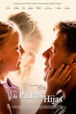 Fathers and Daughters (De padres a hijas)